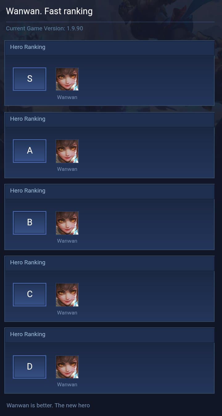 Wanwan. Fast ranking