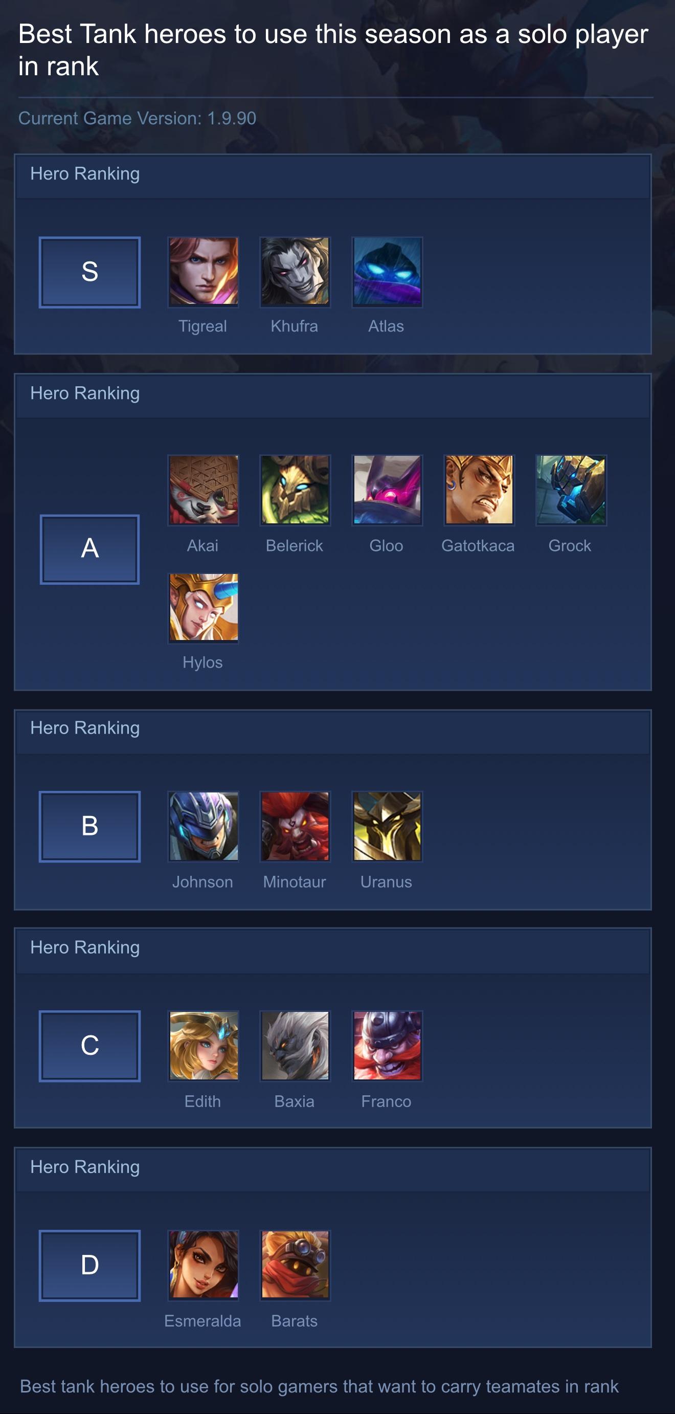 Best Tank heroes to use this season as a solo player in rank