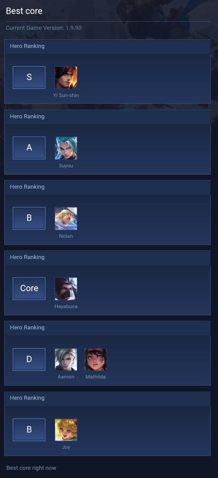 Best core