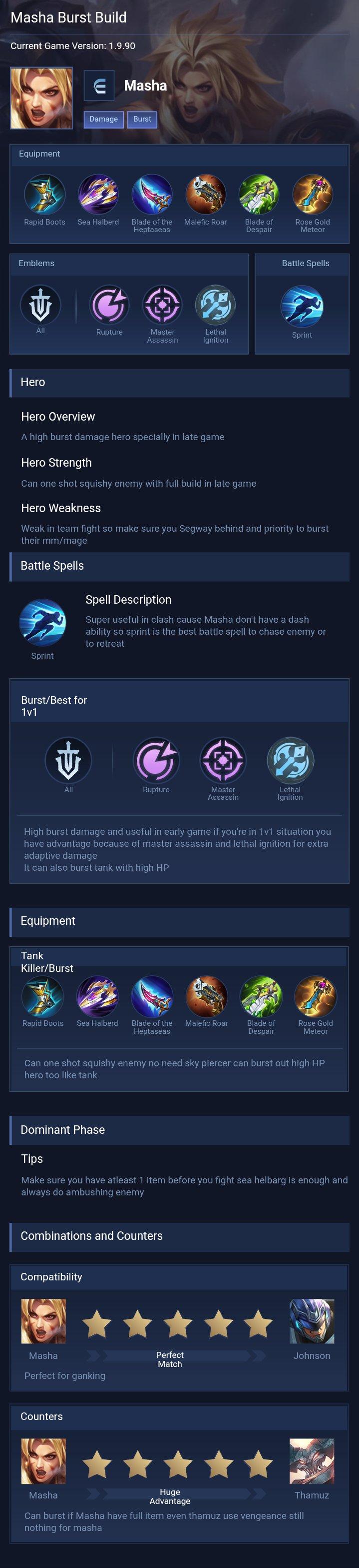 Masha Burst Build