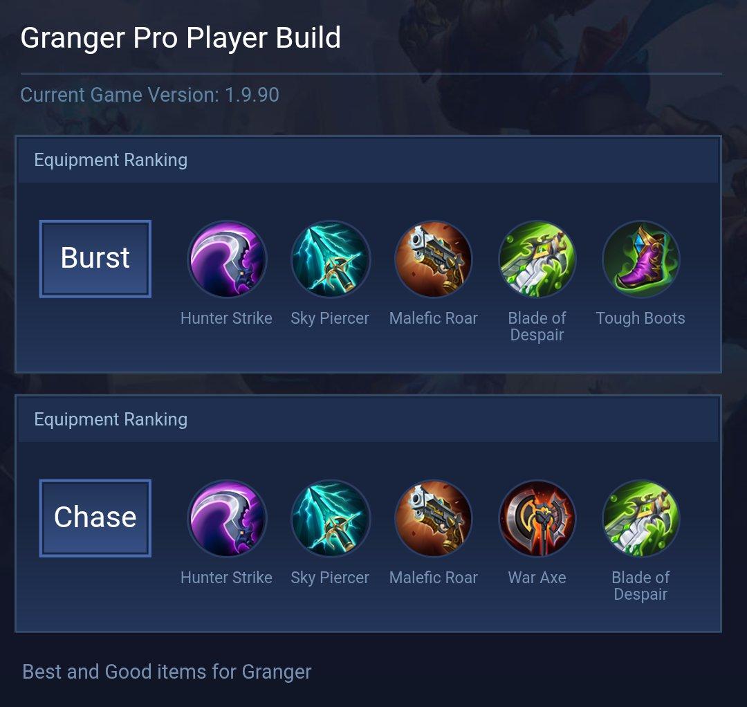 Granger Pro Player Build
