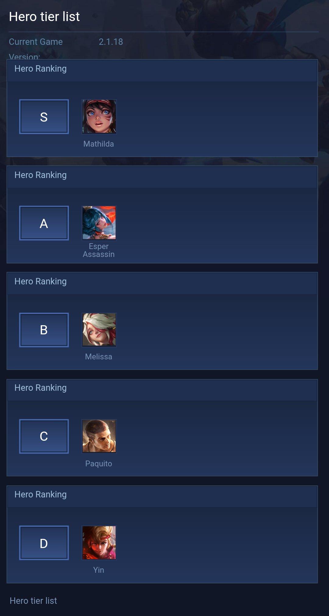 Hero tier list