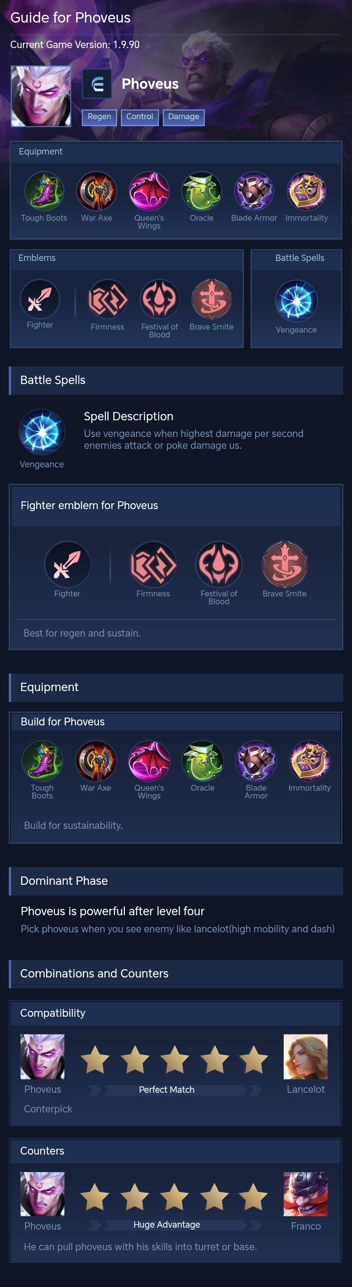 Guide for Phoveus