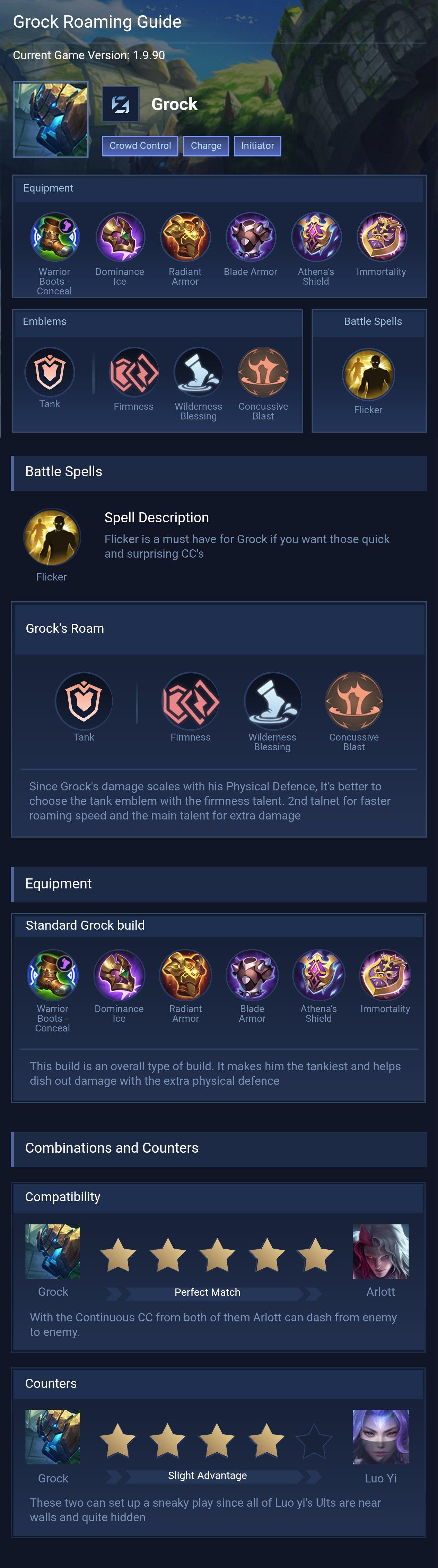 Grock Roaming Guide