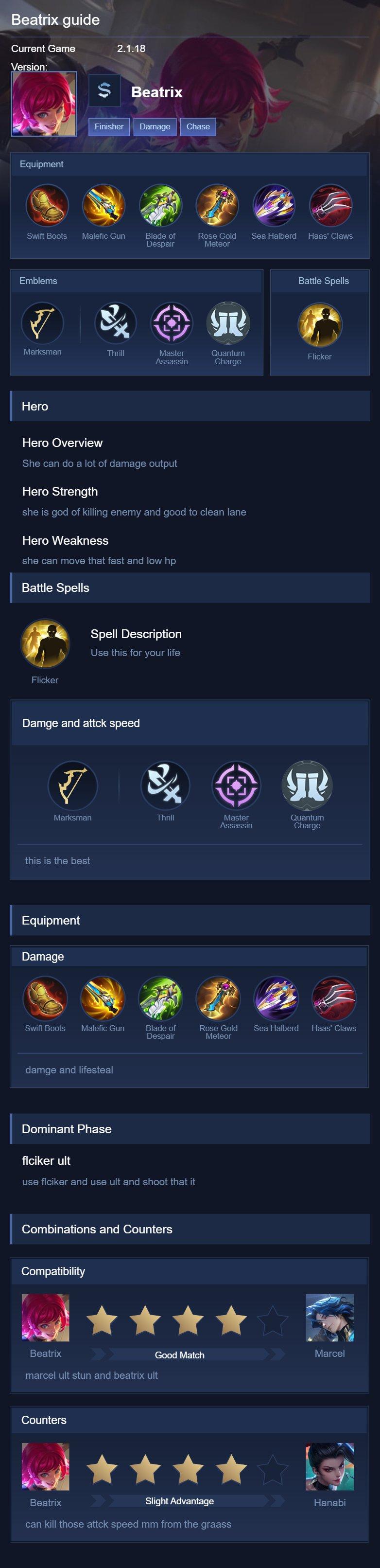 Beatrix guide