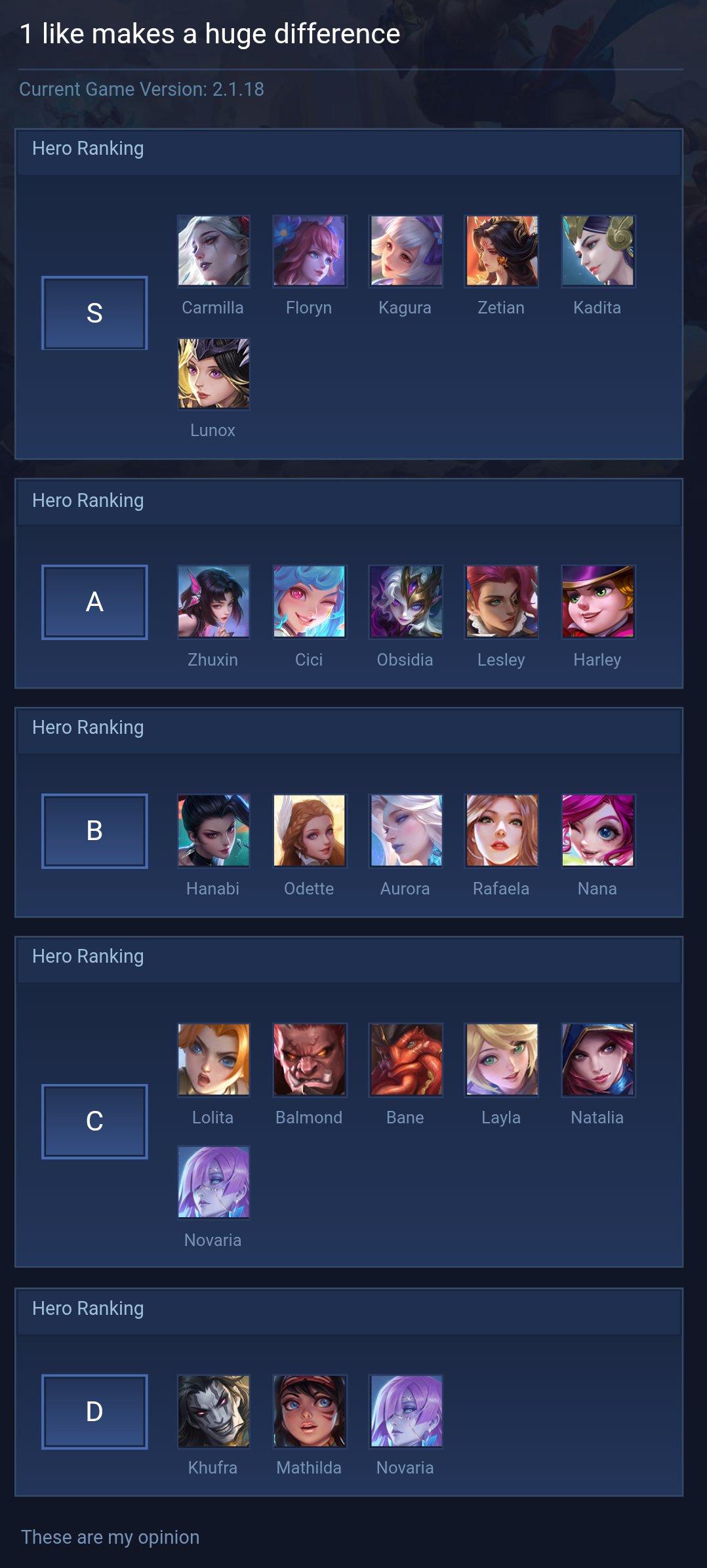 1 like makes a huge difference