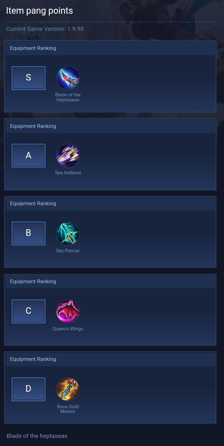 Item pang points