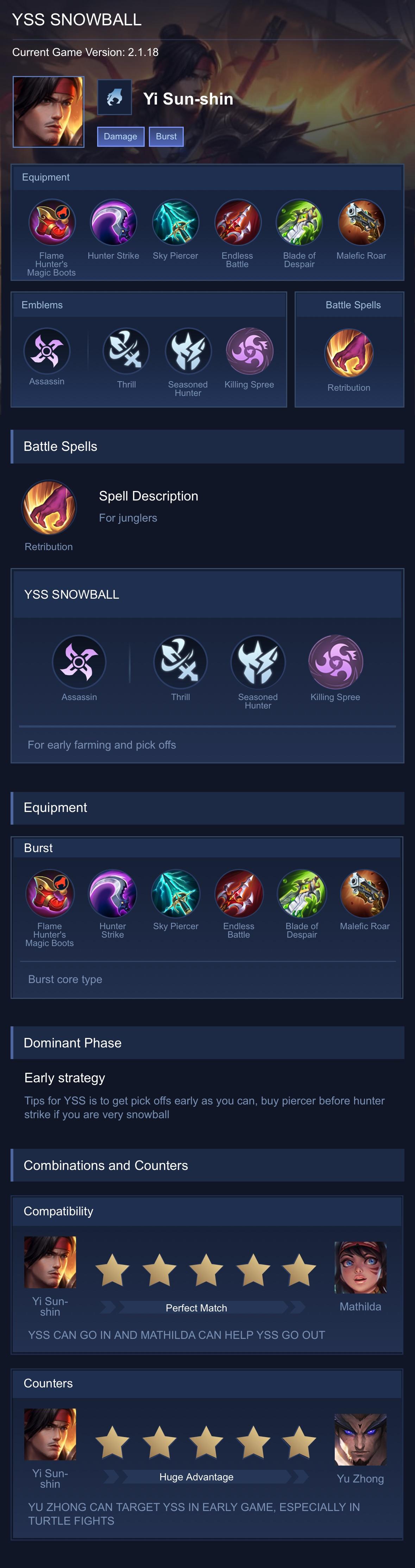 YSS SNOWBALL