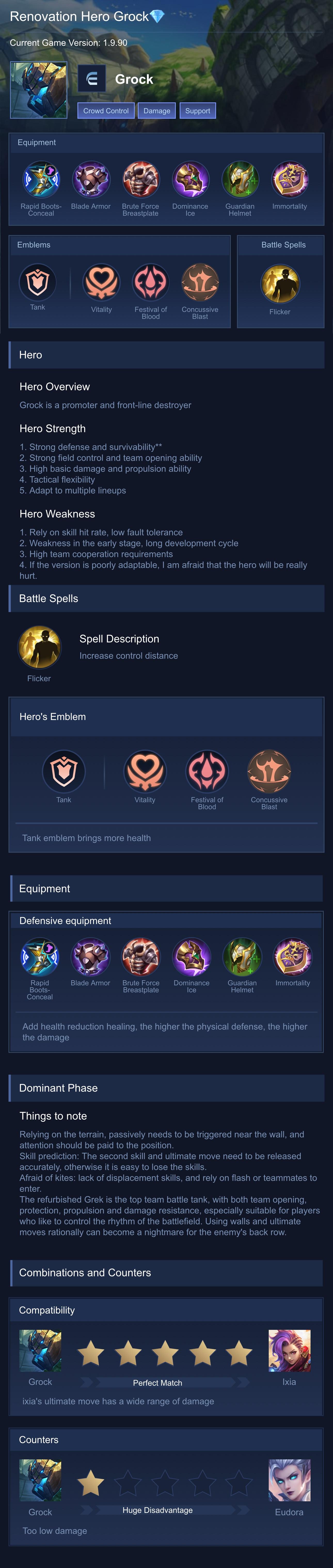 Renovation Hero Grockπ