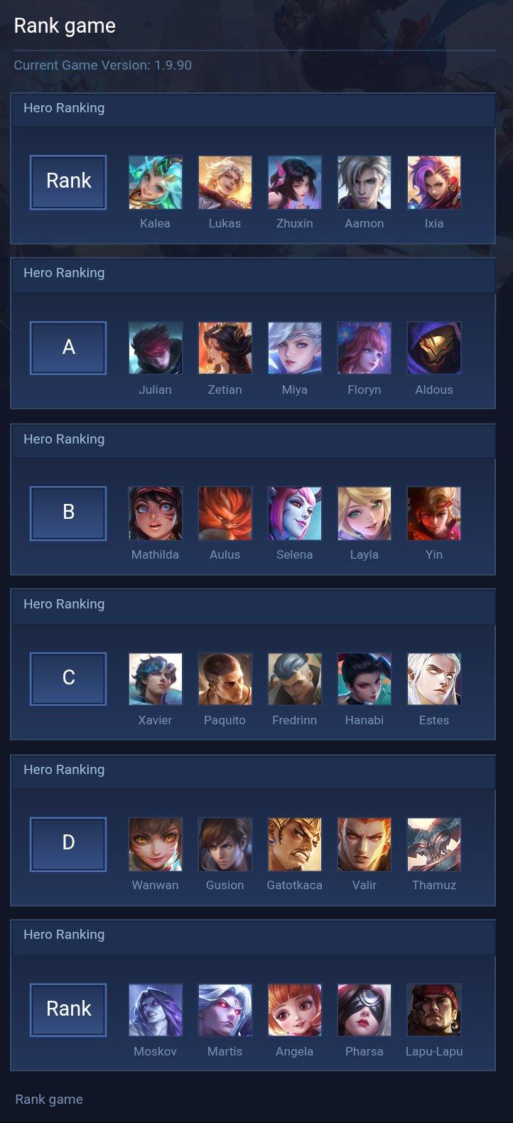 Rank game