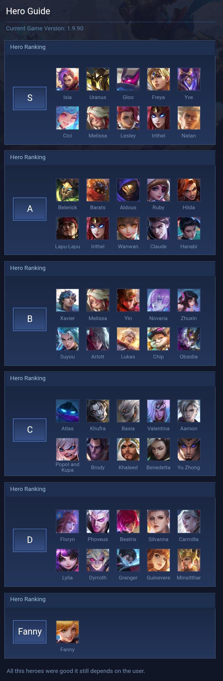 Hero Guide