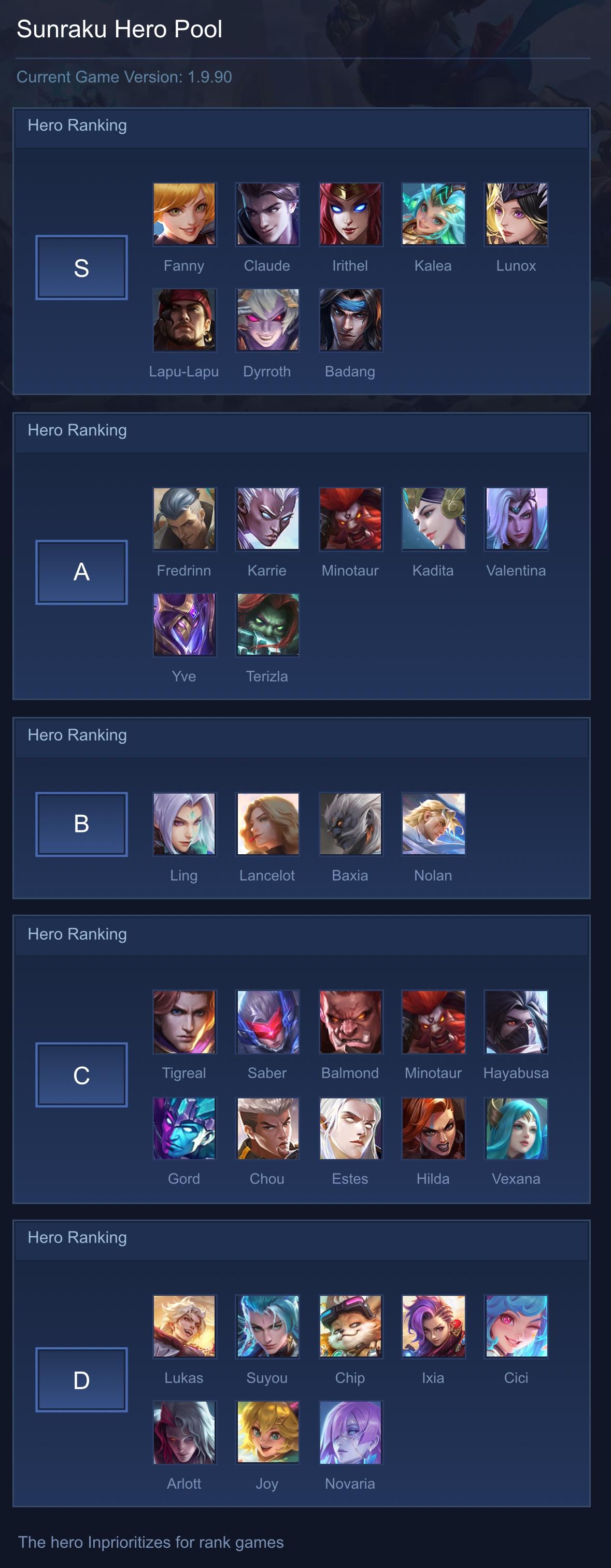 Sunraku Hero Pool