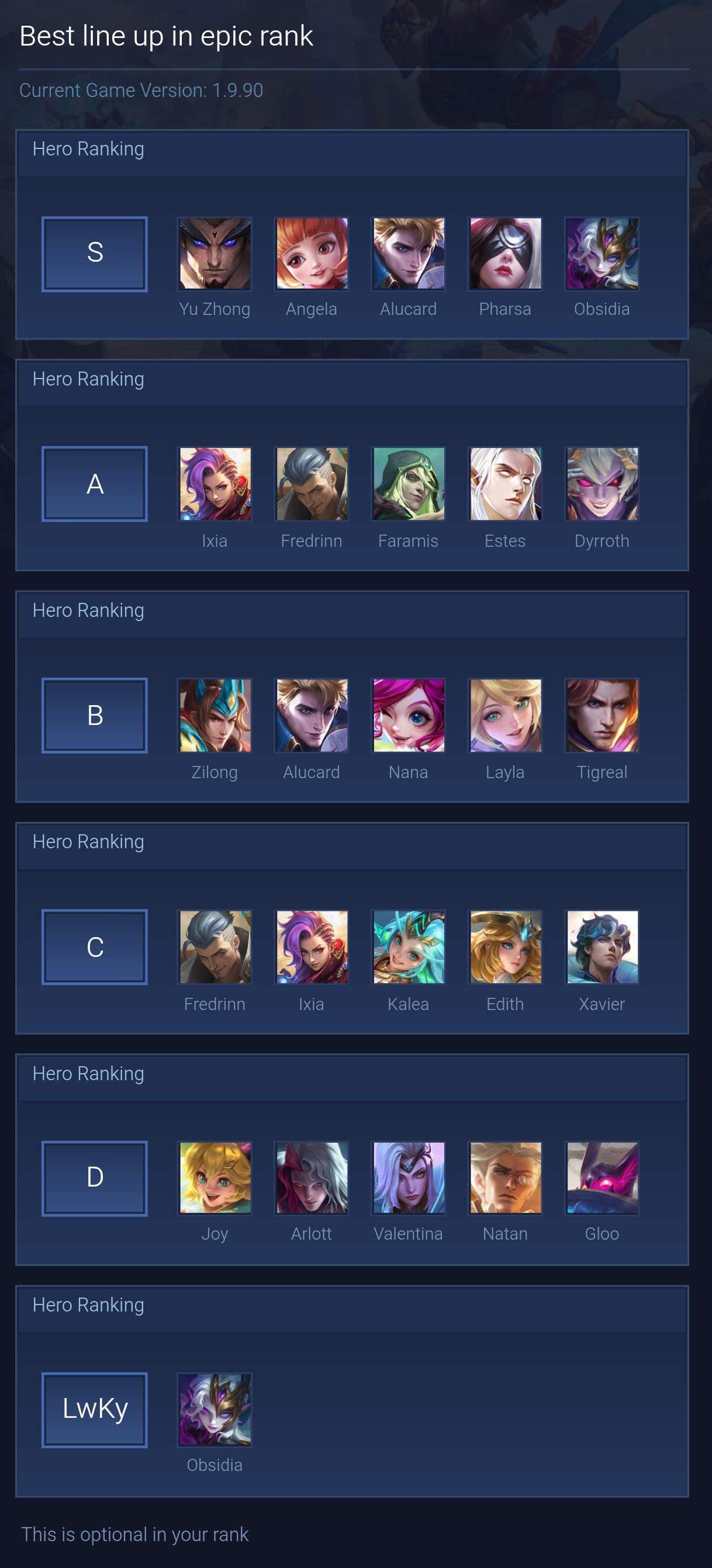 Best line up in epic rank