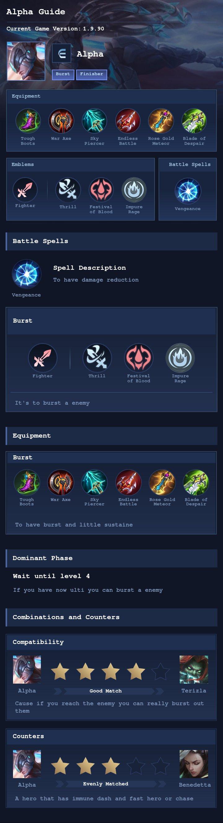 Alpha Guide