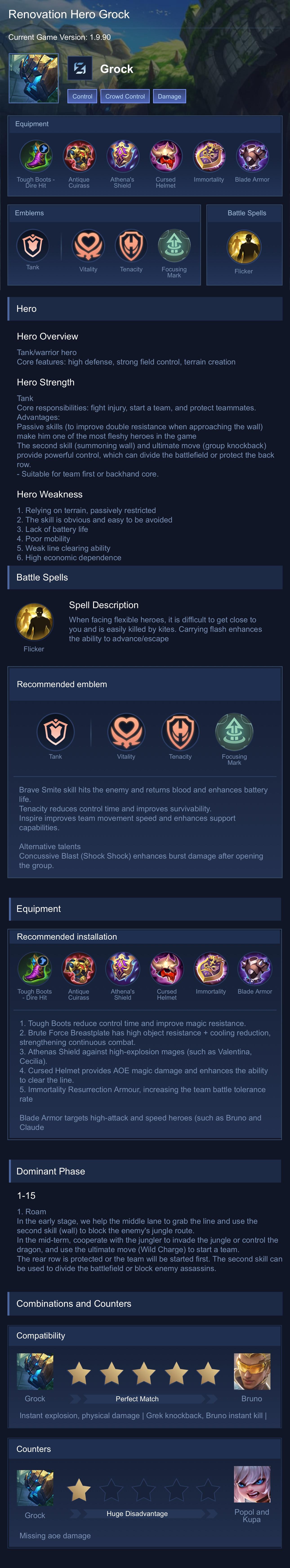 Renovation Hero Grock