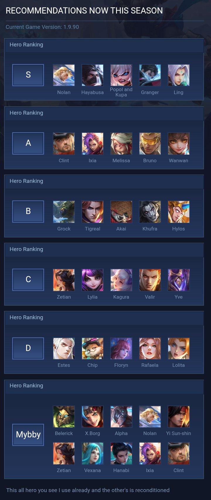 RECOMMENDATIONS NOW THIS SEASON
