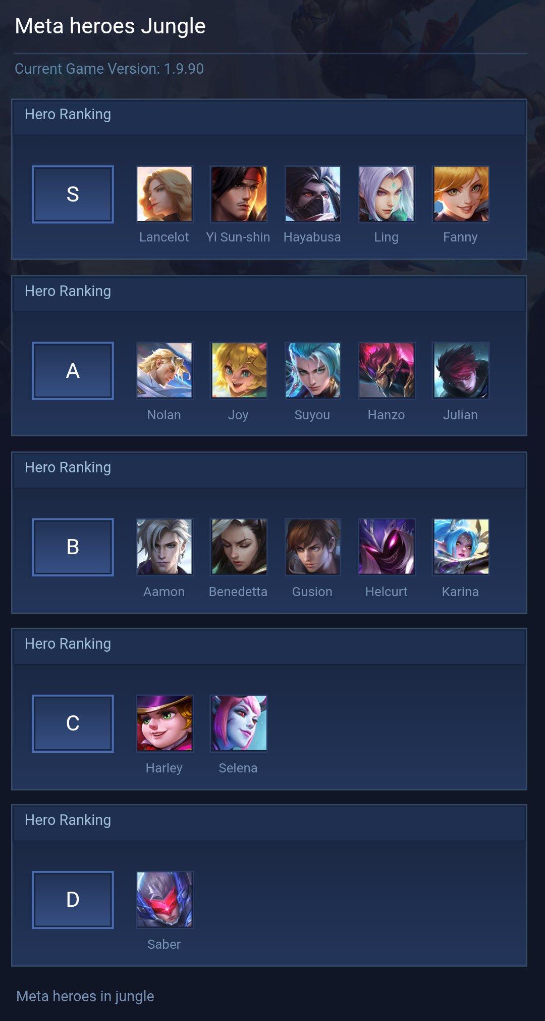 Meta heroes Jungle